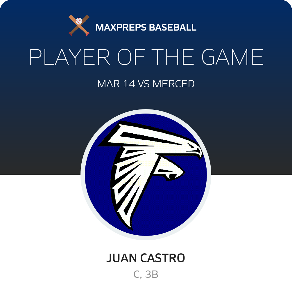 #34 Juan Castro Player of the Game badge