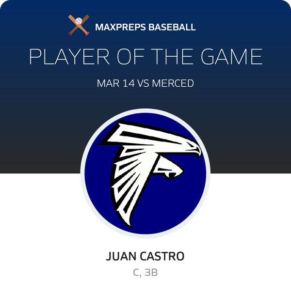 #34 Juan Castro Player of the Game badge