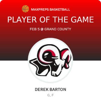 Player of the Game