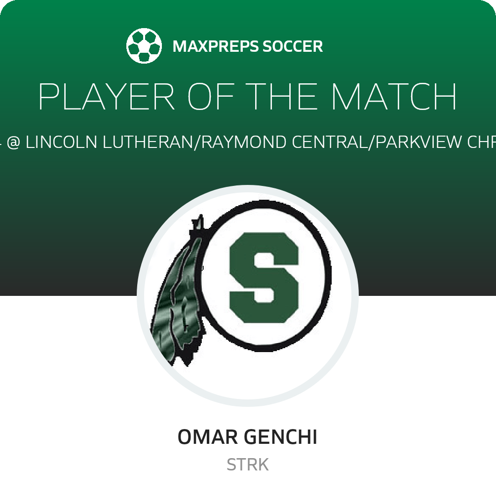 Player of the Match