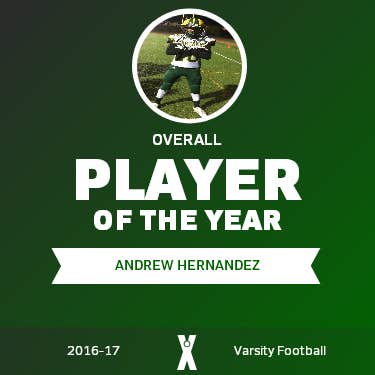 Player of the Year