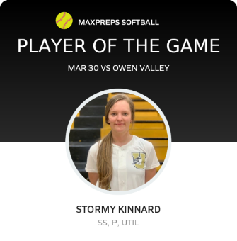 #42 Stormy Kinnard Player of the Game badge