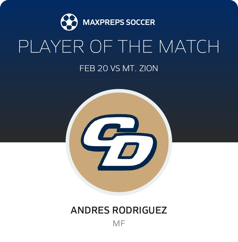 Player of the Match