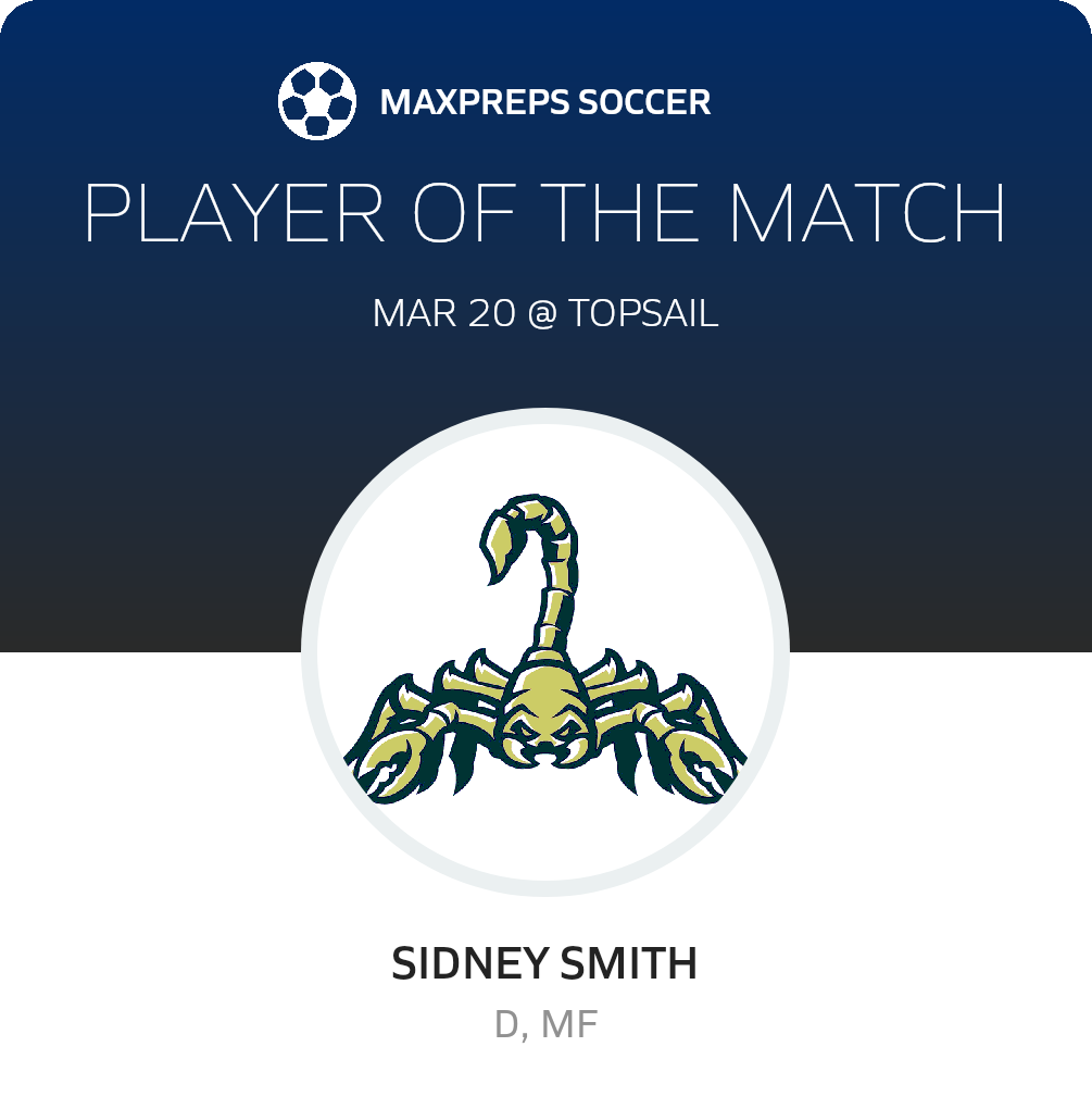 Player of the Match