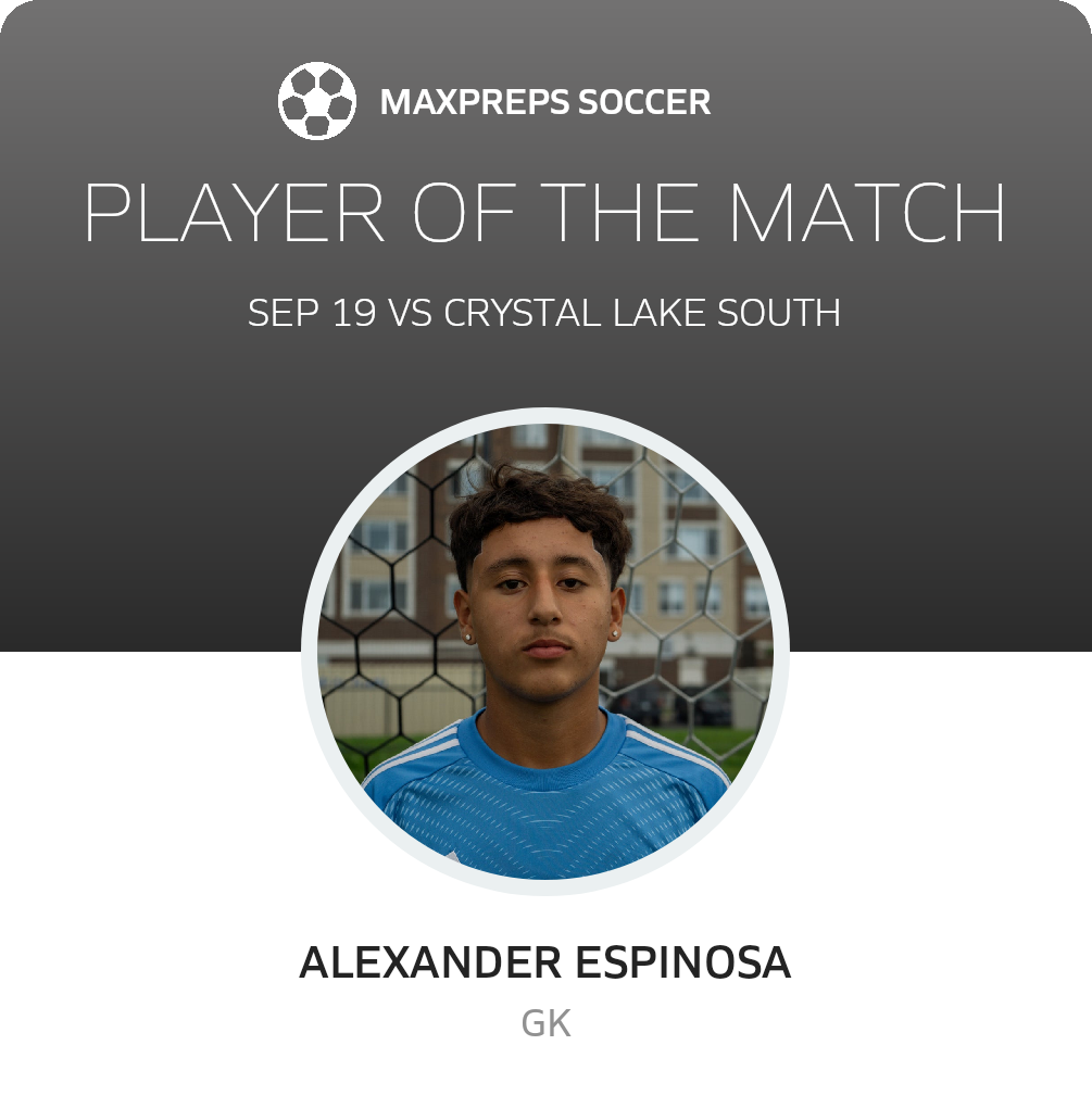 Player of the Match