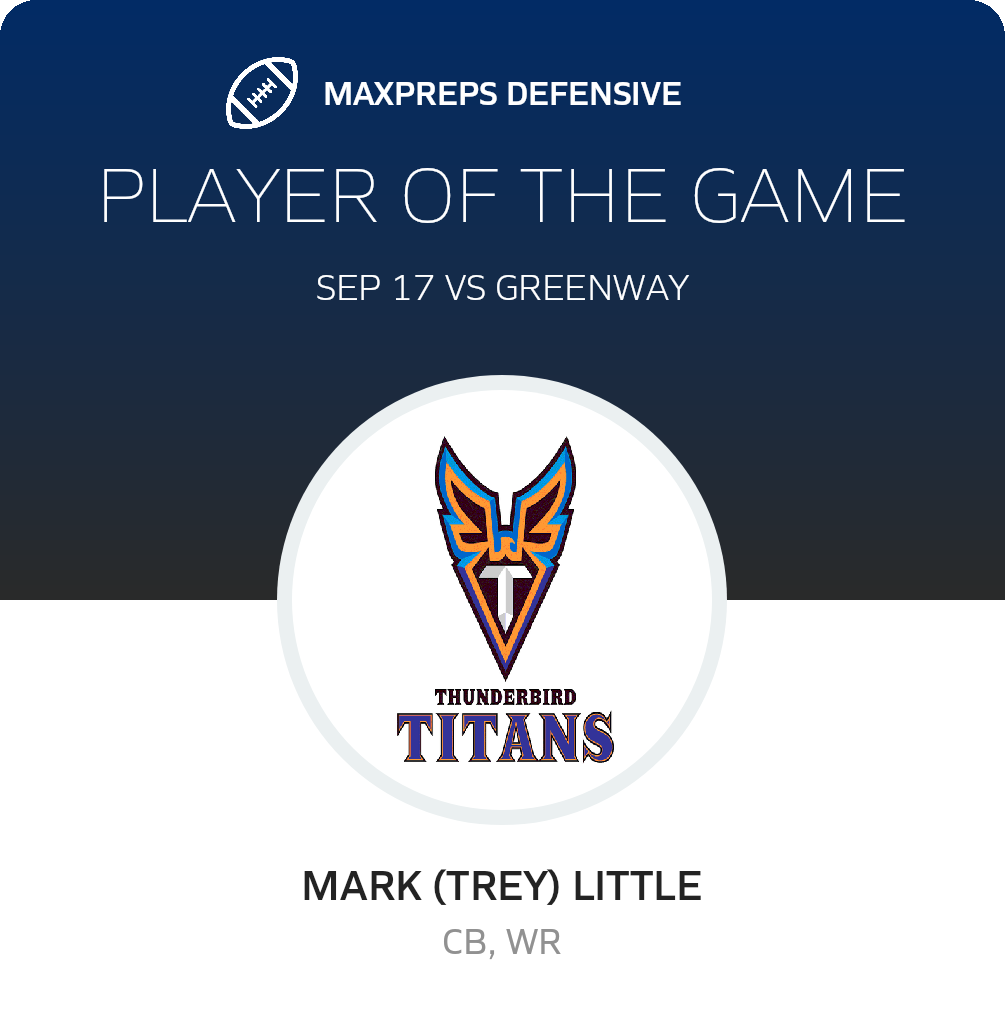 Players of the Game