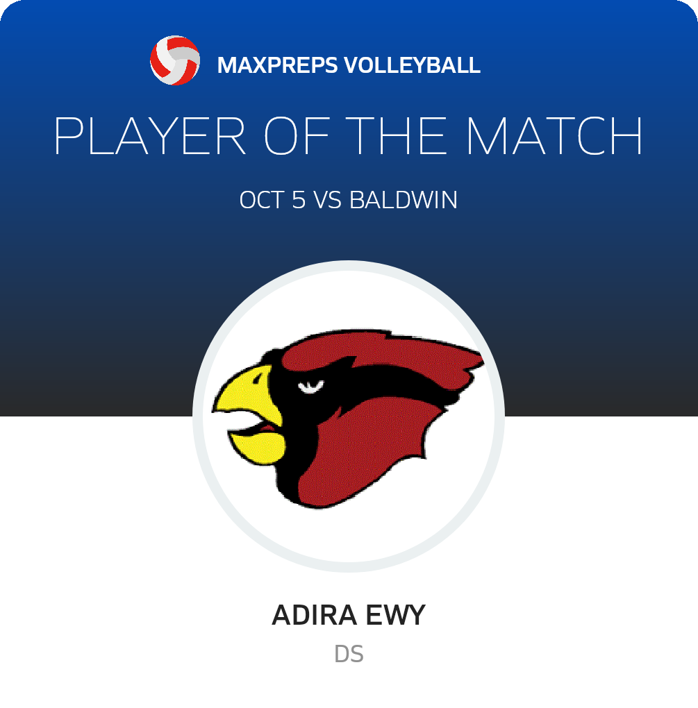 #14 Adira Ewy Player of the Game badge