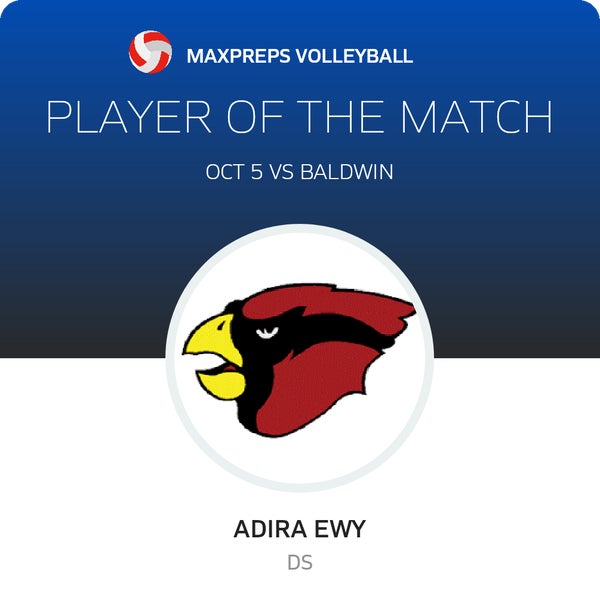 #14 Adira Ewy Player of the Game badge