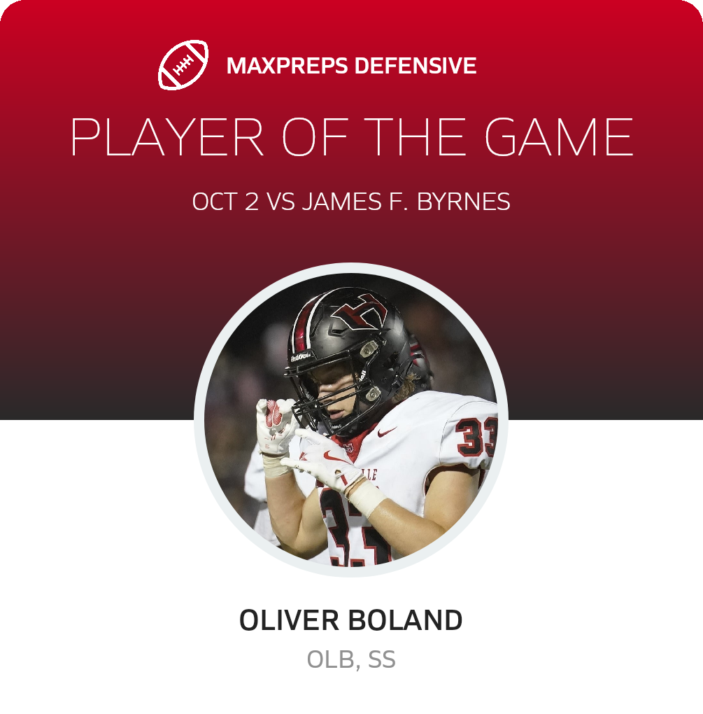 Players of the Game