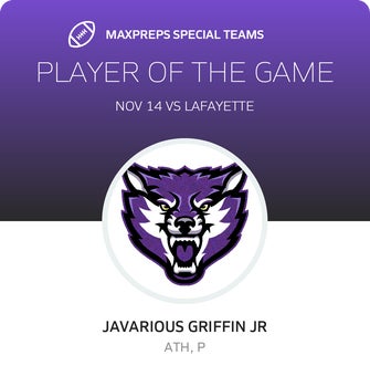 Players of the Game