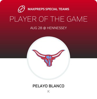 Players of the Game