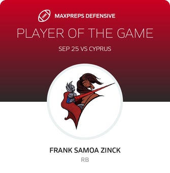 Players of the Game
