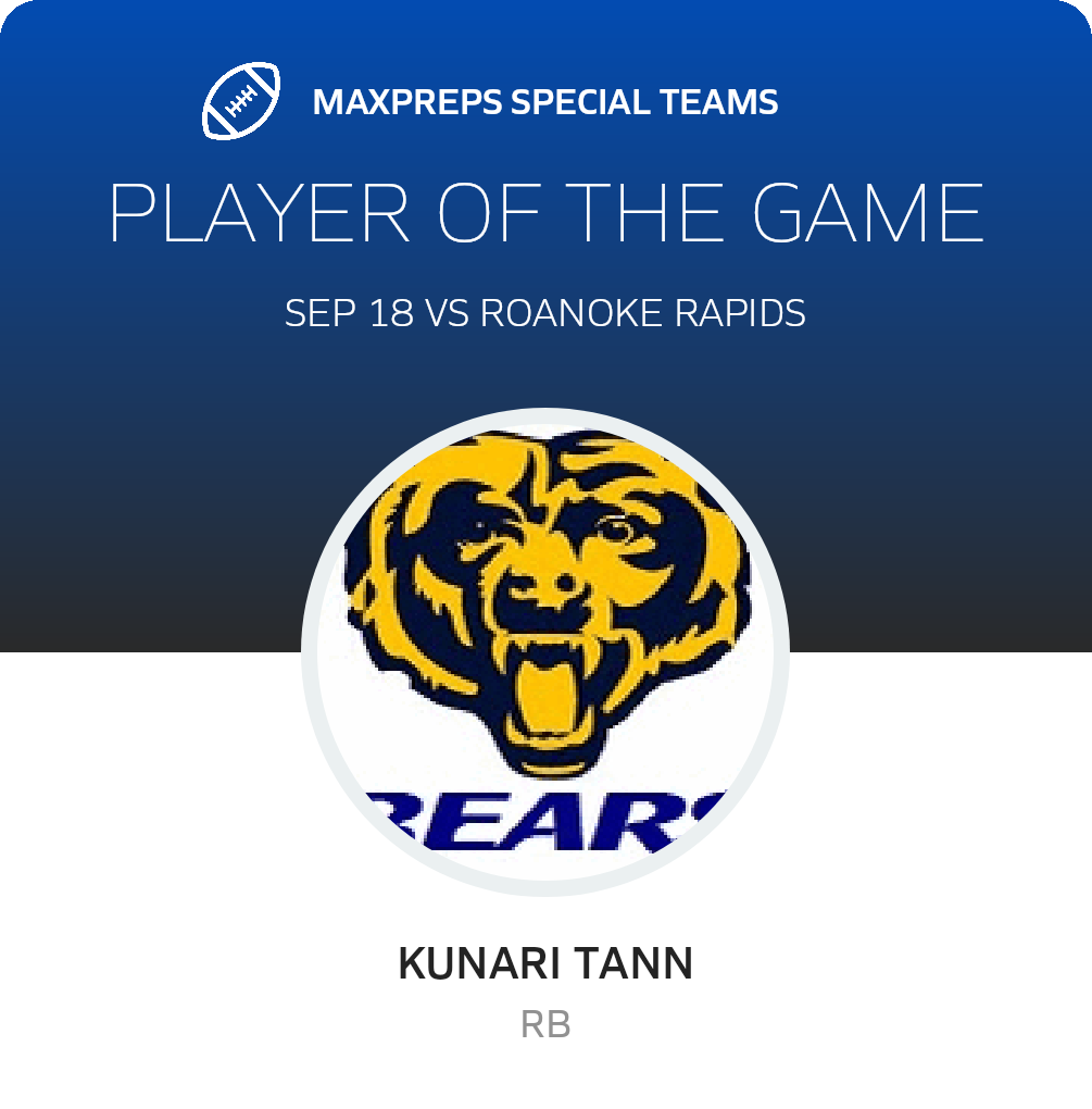 Players of the Game