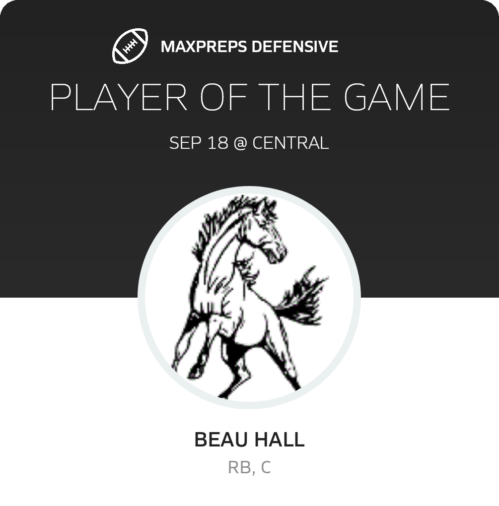 Players of the Game
