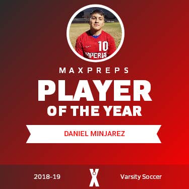 Player of the Year