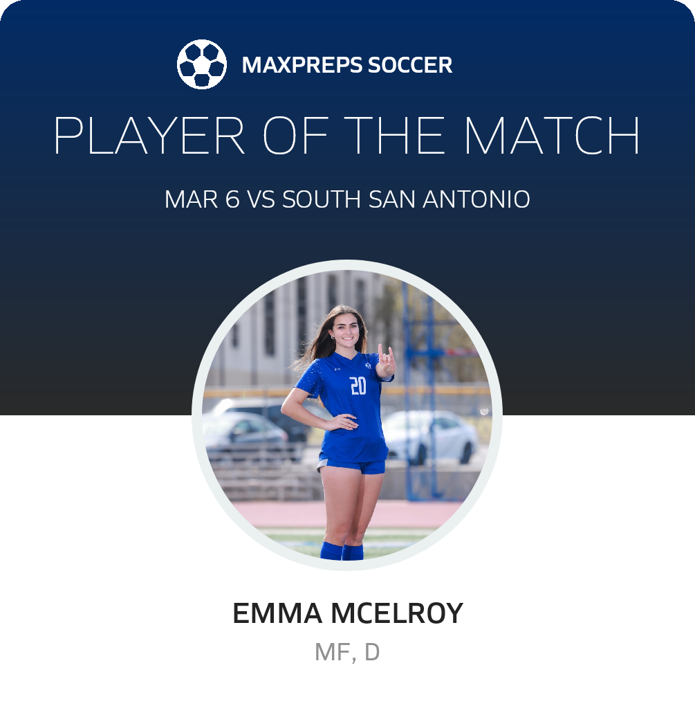 Player of the Match
