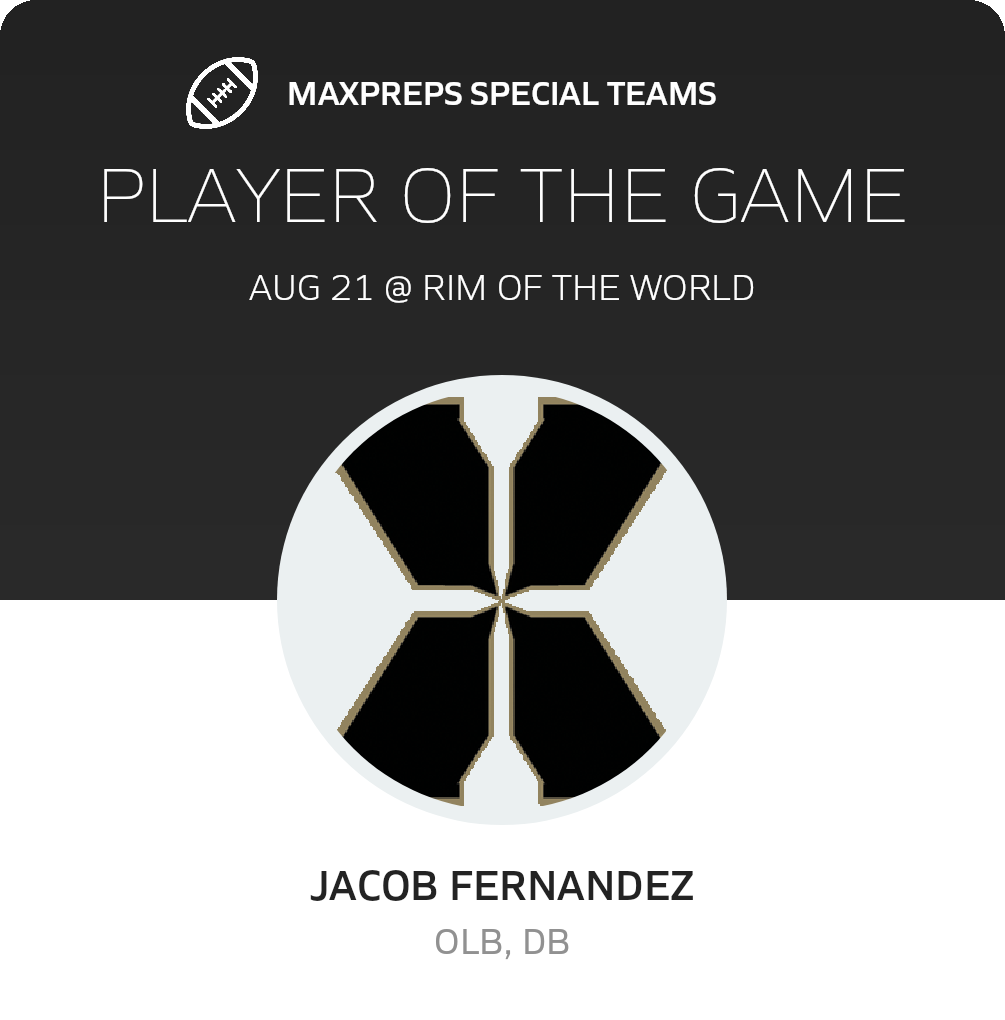 Players of the Game