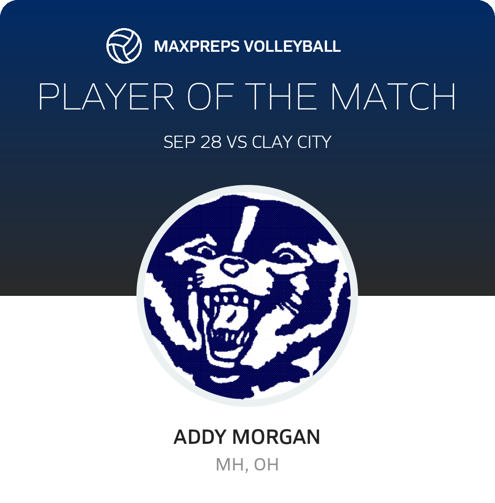 Player of the Match