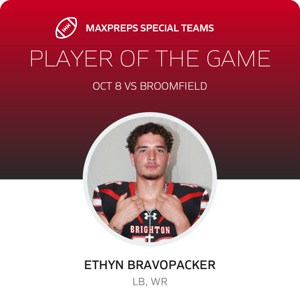Players of the Game