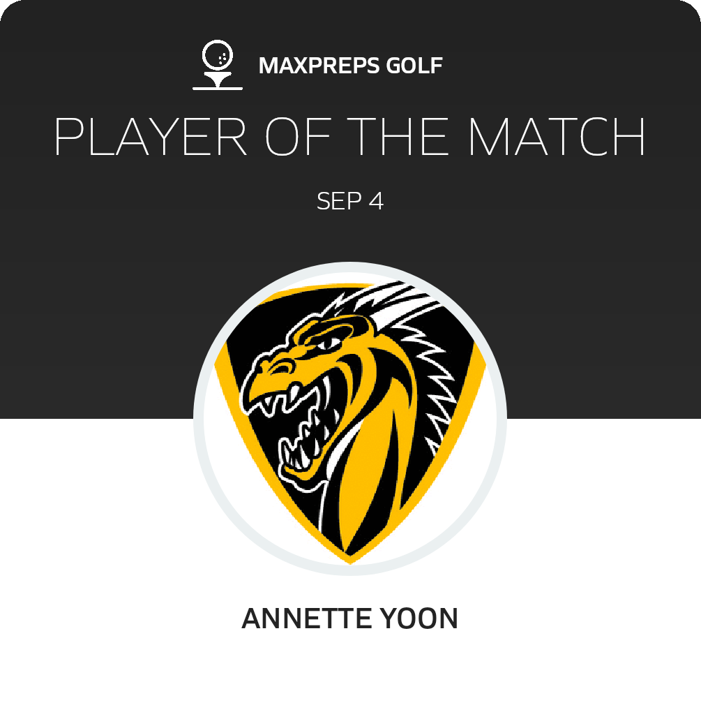 Player of the Match