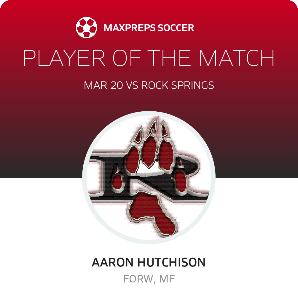 Player of the Match