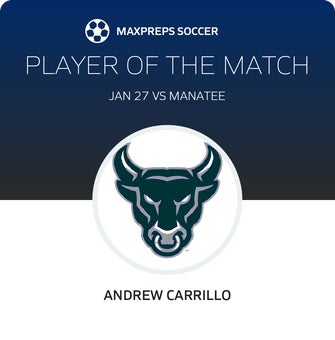 Player of the Match
