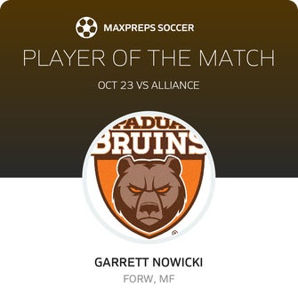 Player of the Match