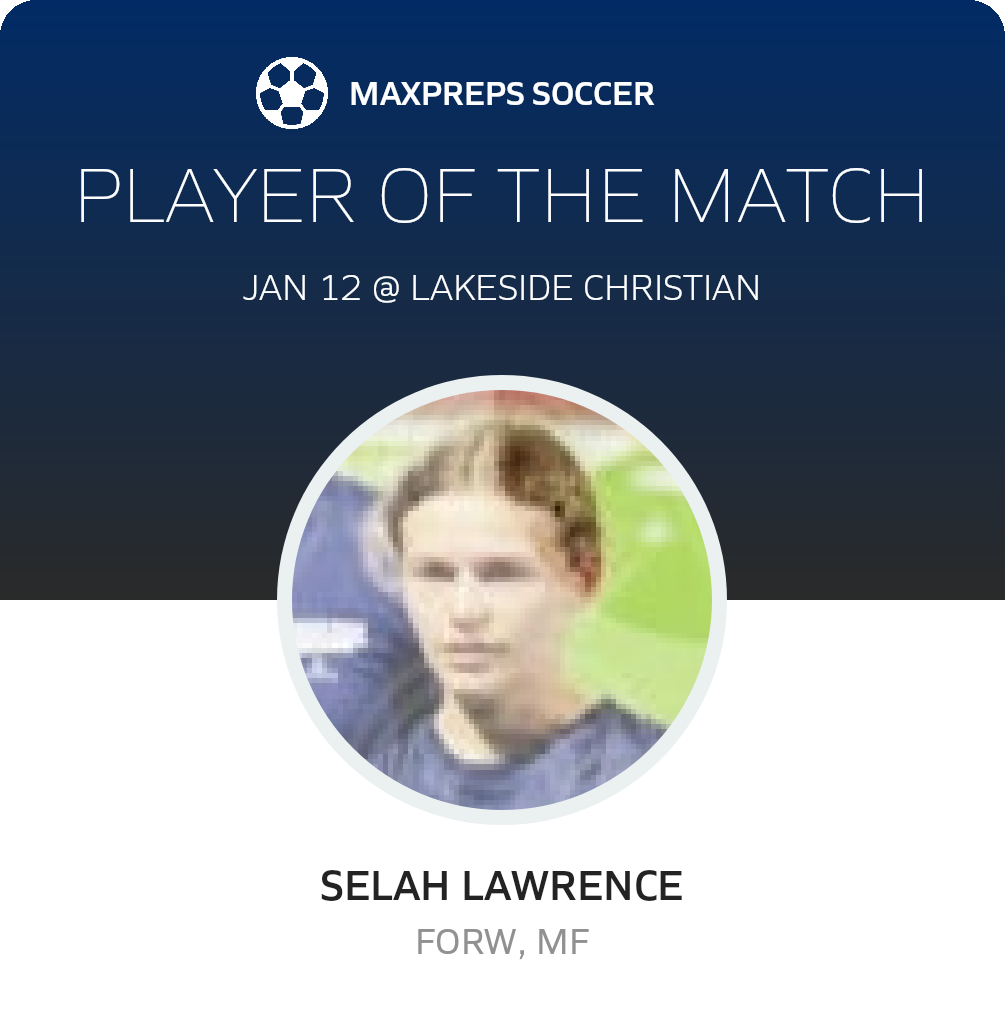 Player of the Match
