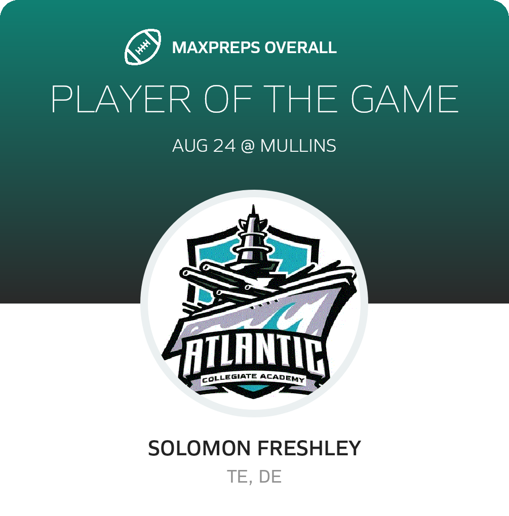 Players of the Game