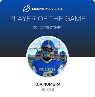 Players of the Game