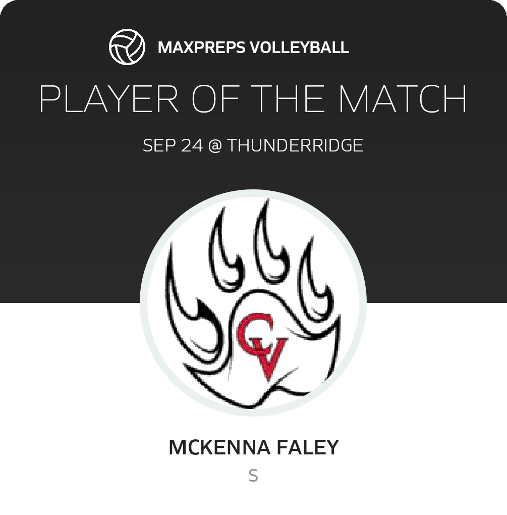 Player of the Match