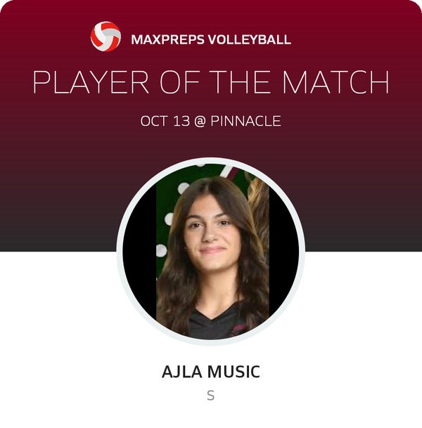 #8 Ajla Music Player of the Game badge