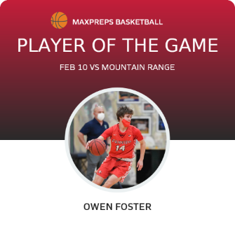 #14 Owen Foster Player of the Game badge