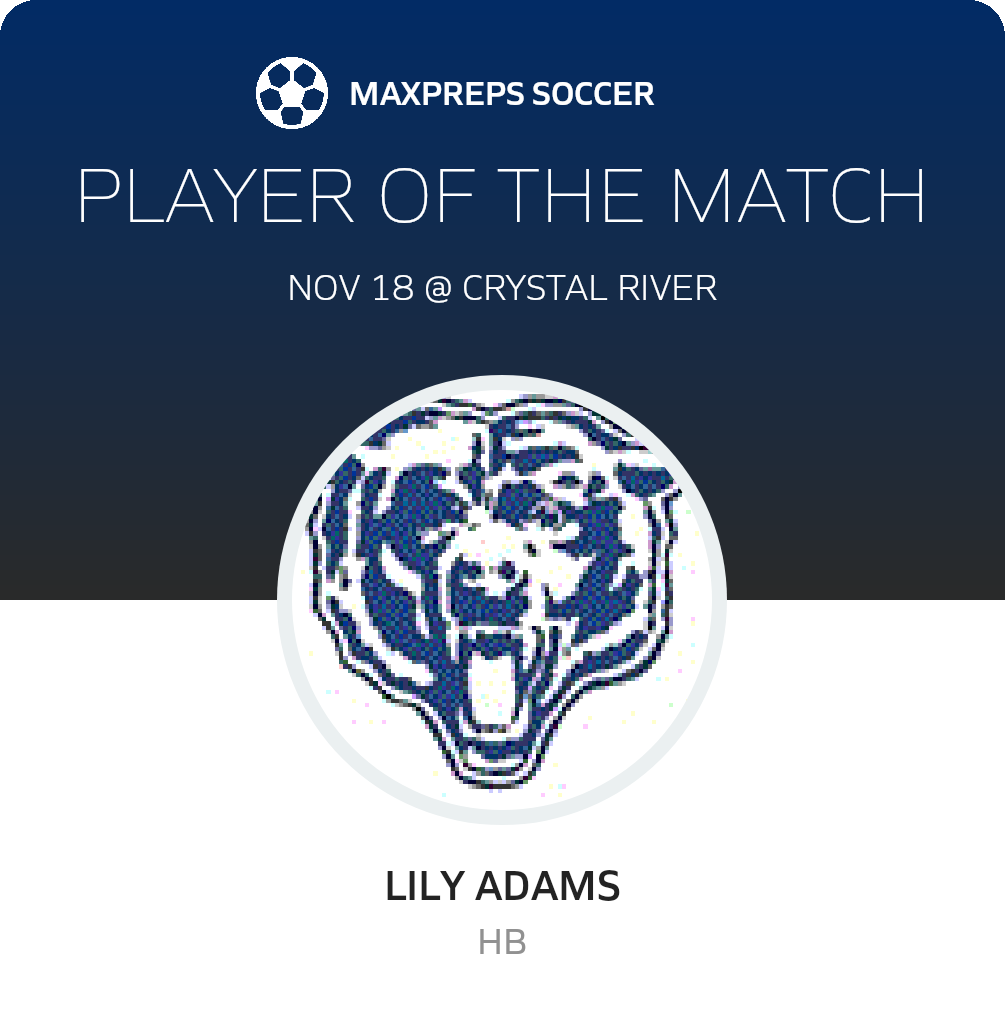 Player of the Match