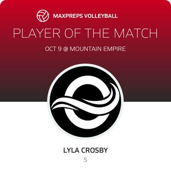 Player of the Match
