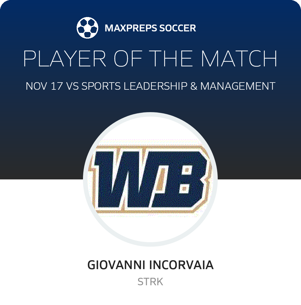 Player of the Match