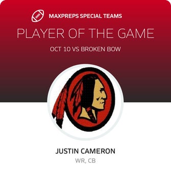 Players of the Game