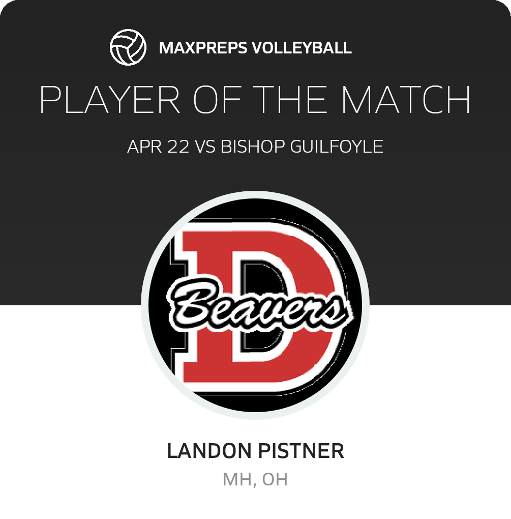 Player of the Match