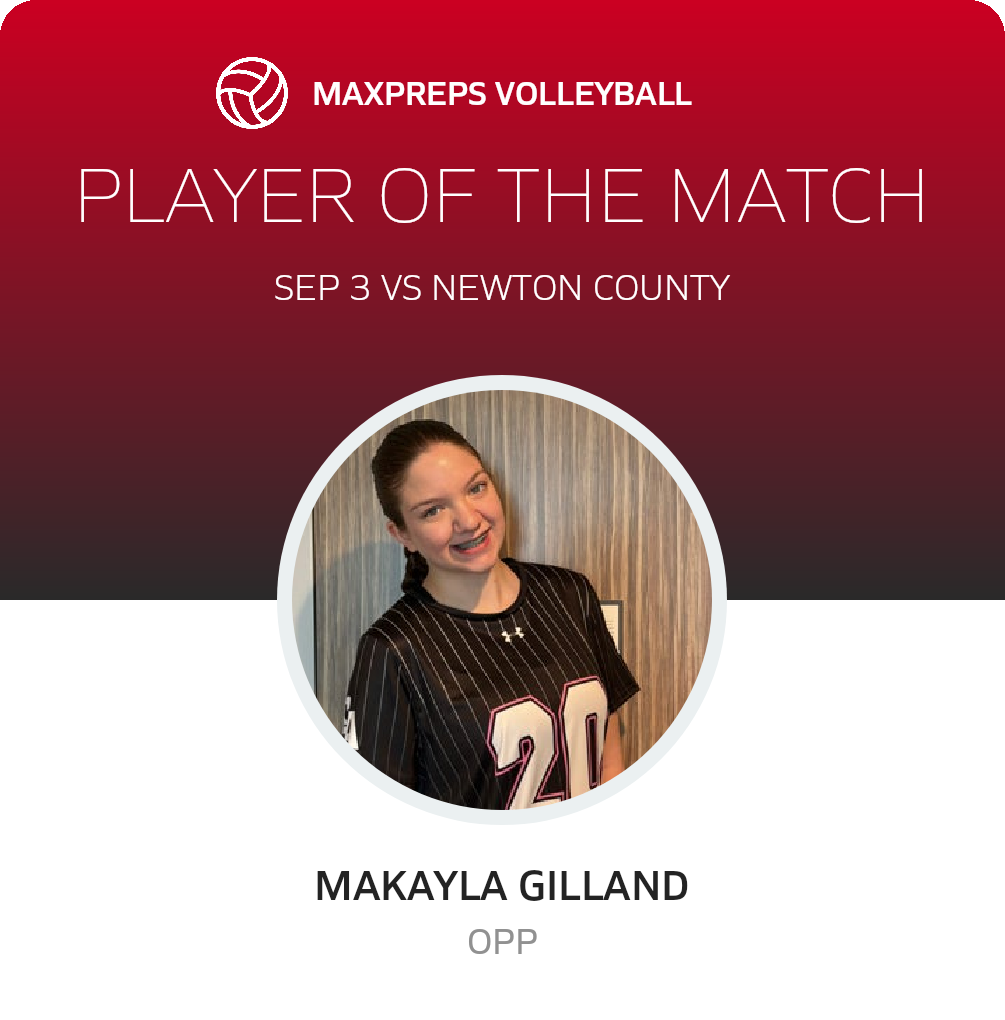 Player of the Match