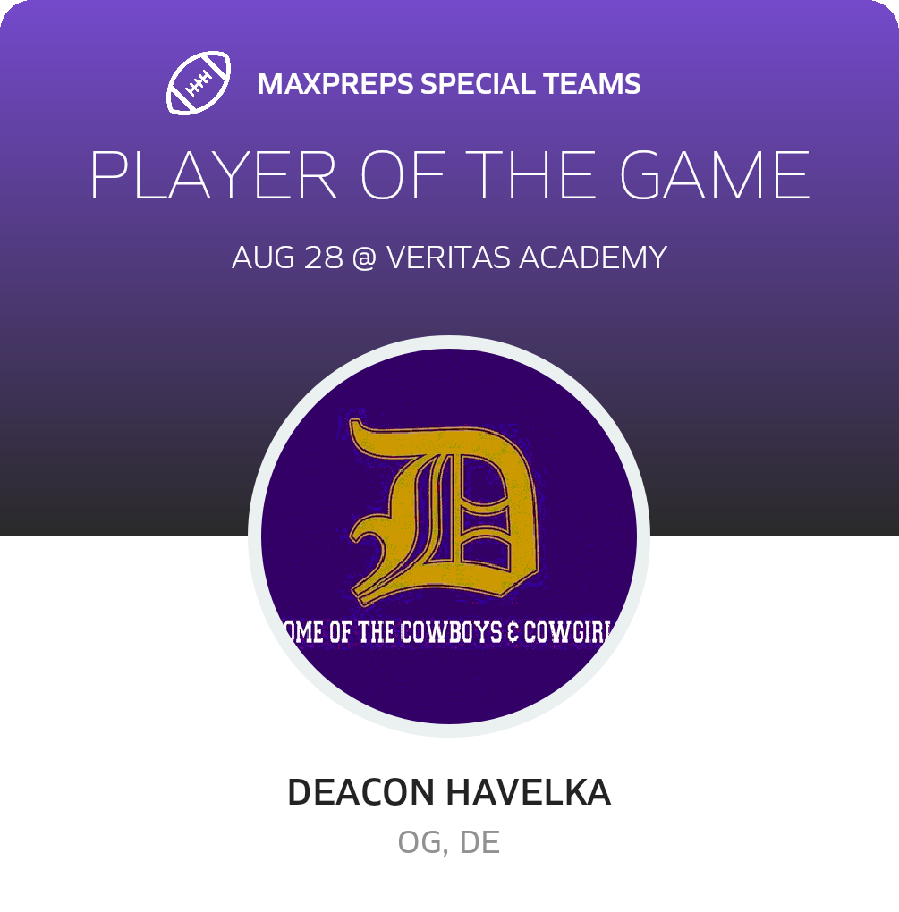 Players of the Game