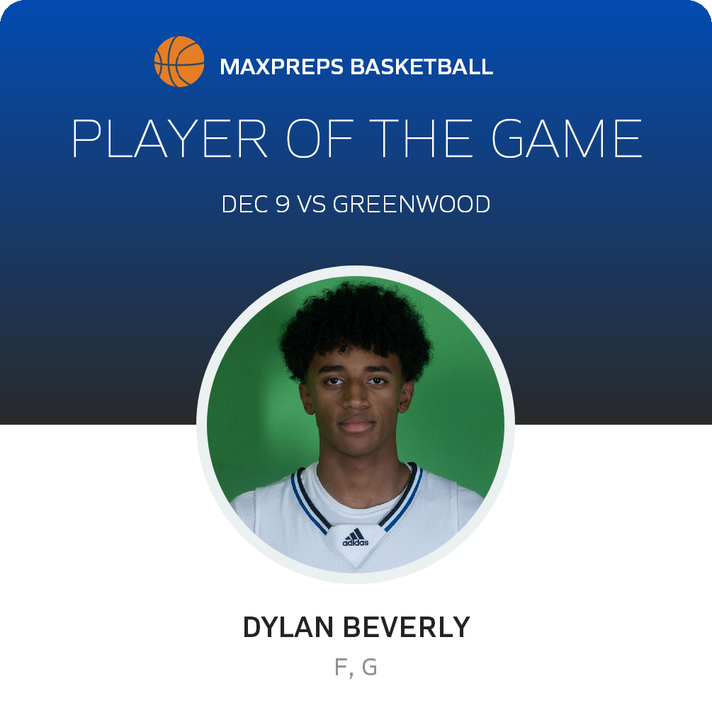 Player of the Game
