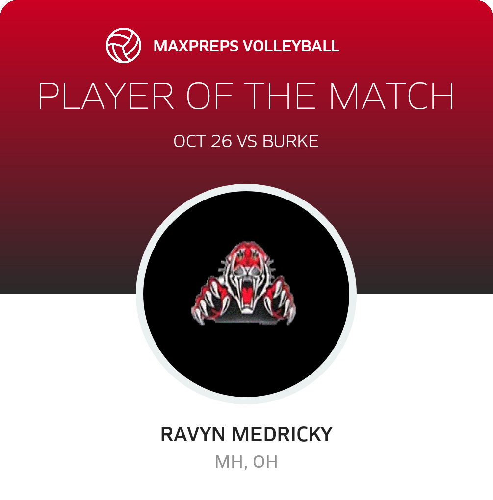 Player of the Match