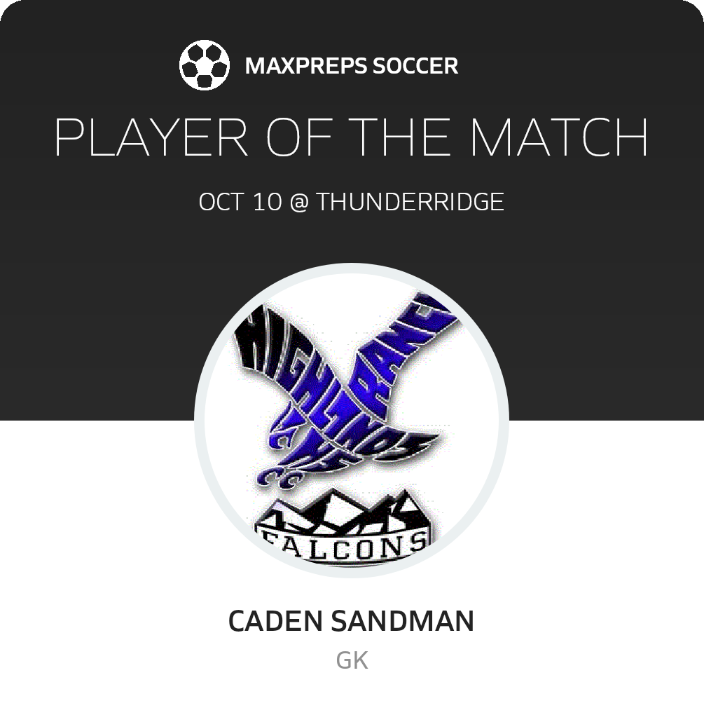 Player of the Match