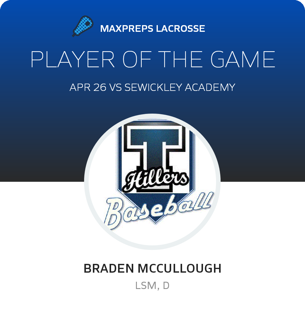 Player of the Game
