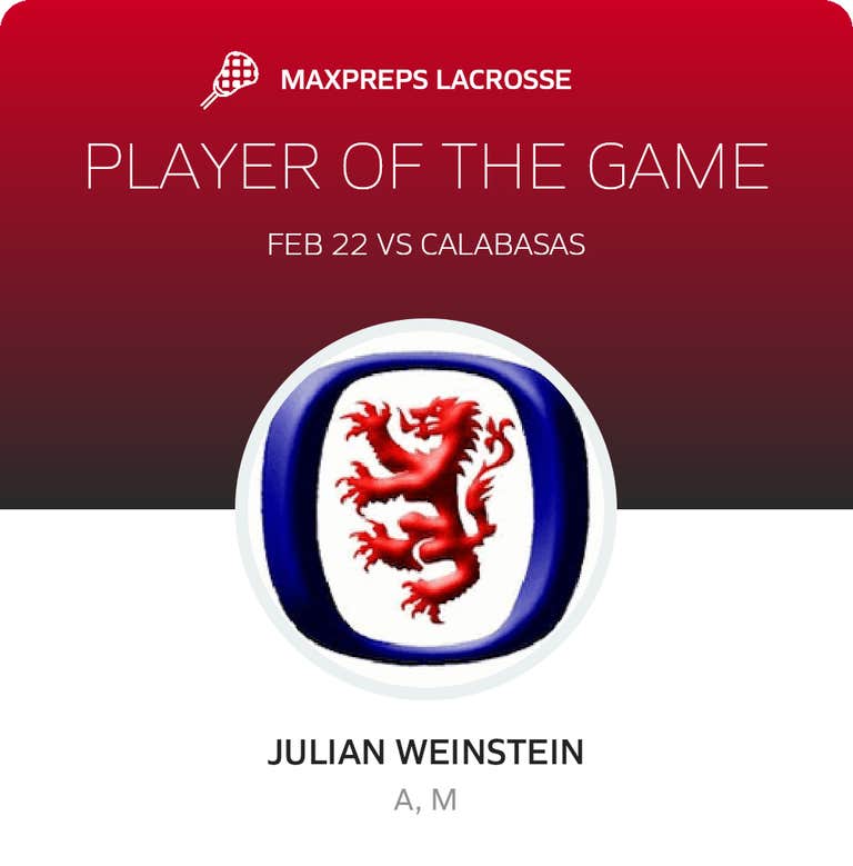 Player of the Game