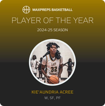 Player of the Year