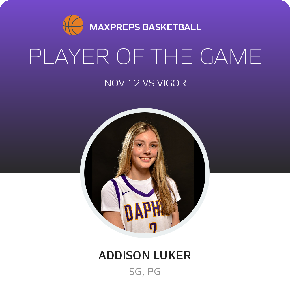 Player of the Game