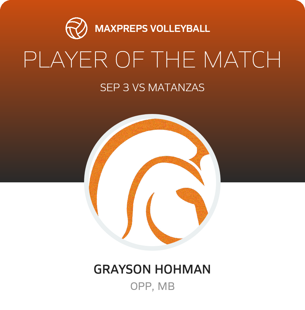 Player of the Match