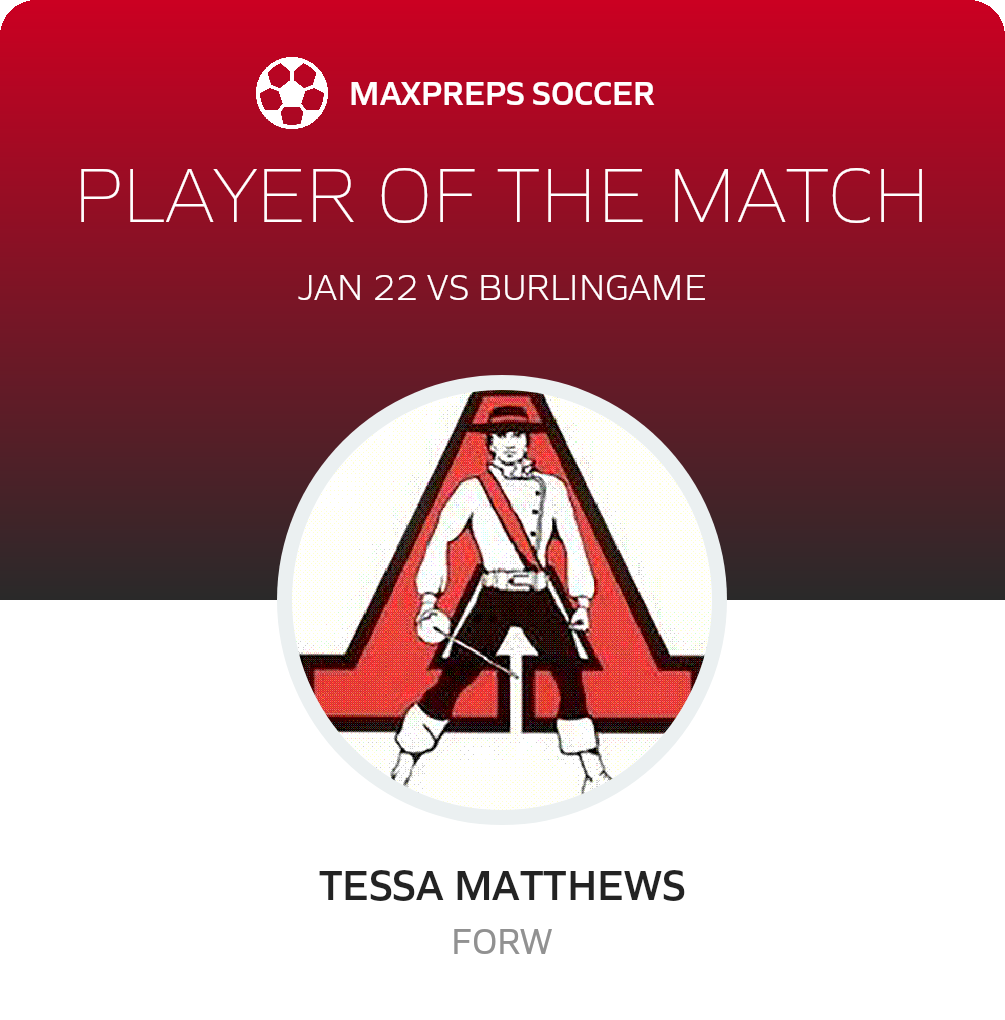 Player of the Match