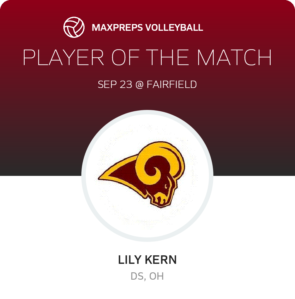 Player of the Match